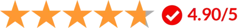 Ratings and Reviews